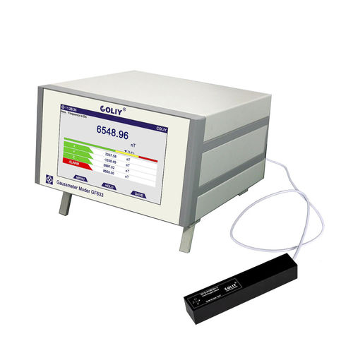 Magnetometro - GF633 - Coliy Technology GmbH 
