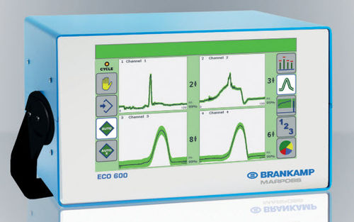Sistema di monitoraggio per macchine - Brankamp ECO 600 - Dr.-Ing. K. Brankamp - di processo
