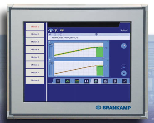 Sistema di monitoraggio per apparecchiatura - Brankamp PK 900 - Dr.-Ing. K. Brankamp - di processo