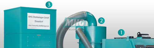 Sistema di recupero per materiali abrasivi - MHG Strahlanlagen GmbH