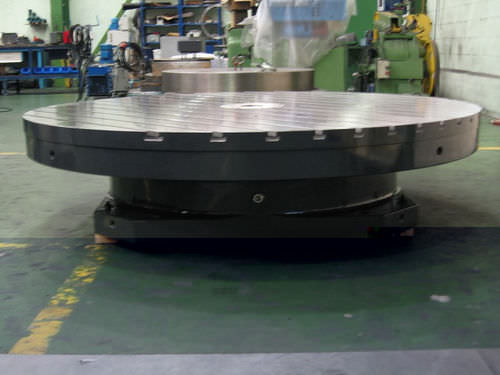 Tavola rotante elettrica - ø 1 500 - 2 000 mm, max. 20 000 kg | 81000V-D1500/D1750/D200 - Spirsin S. COOP. - verticale / CNC