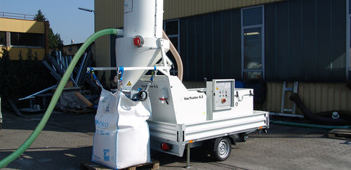 Unità di aspirazione di polvere - VacTrailer S-2 - Wieland Lufttechnik GmbH + Co.KG - industriale / fissa