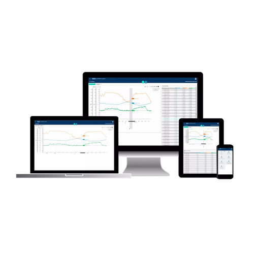 Soluzione software di automatizzazione - smartWARE Evaluation - JUMO GmbH & Co. KG - di visualizzazione / di processo / cloud