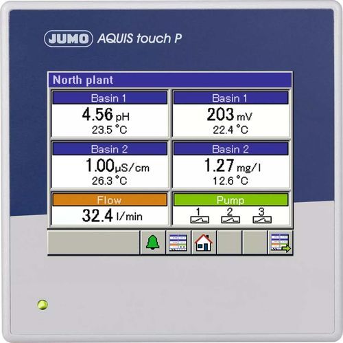 Controllore multiparametrico - JUMO AQUIS touch P - JUMO GmbH & Co. KG