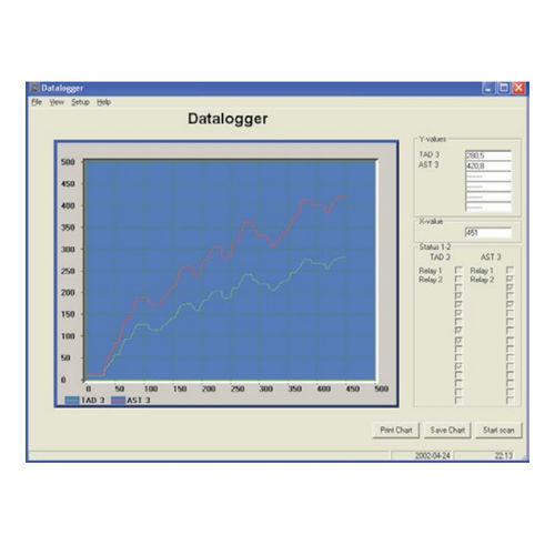 Software registratore di dati - Nobel Weighing Systems - per controller Modbus / Windows