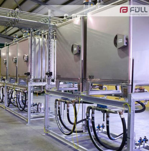 Livello visivo per liquidi - FA200/4 - FÜLL Process Group - a galleggiante / antideflagrante / WHG