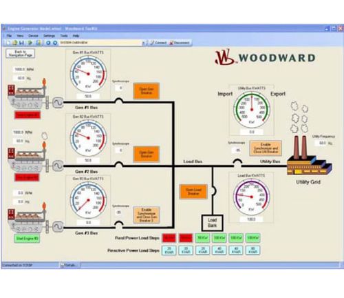 Software di interfacce uomo-macchina - AWF - di regolazione / di turbina / Windows