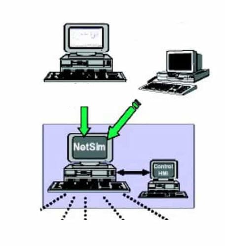 Software di simulazione - Net Sim - AWF - di programmazione / di controllo / Windows
