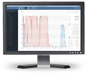 Software di analisi - TrendWorX™64 - ICONICS, Inc. - per reportistica / di raccolta dati / di gestione dell'energia