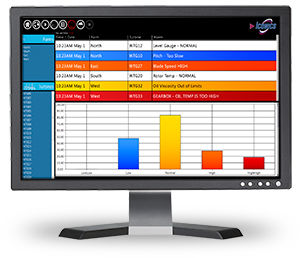 Software HMI - AlarmWorX™64 - ICONICS, Inc. - di gestione / SCADA / di allarme