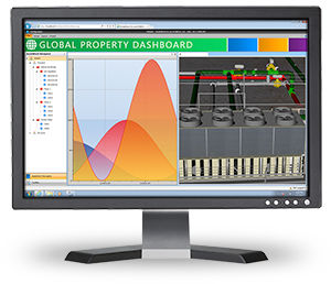 Software SCADA - AssetWorX™ - ICONICS, Inc. - HMI / di gestione di asset