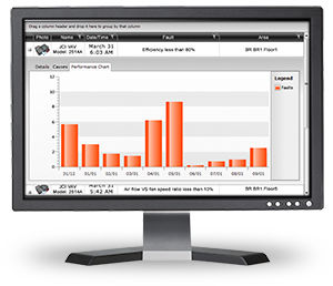 Software SCADA - FDDWorX™ - ICONICS, Inc. - HMI / diagnostico