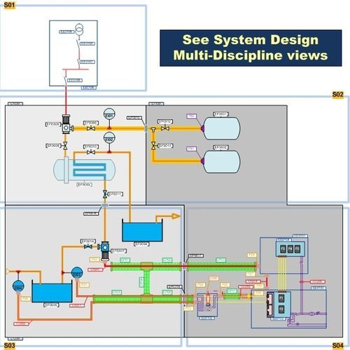 Software di progettazione - SEE System Design - ETAP (IGE) / IGE+XAO - di ingegneria / server / di processo