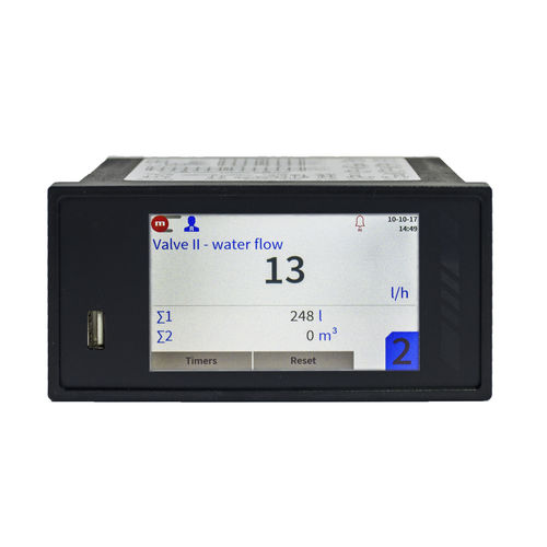 Misuratore di portata volumetrico - FP4 - Metronic AKP - per liquidi / per gas / 4-20 mA