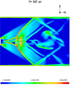 Software CFD - fluidyn-MP - TRANSOFT FLUIDYN - CFD