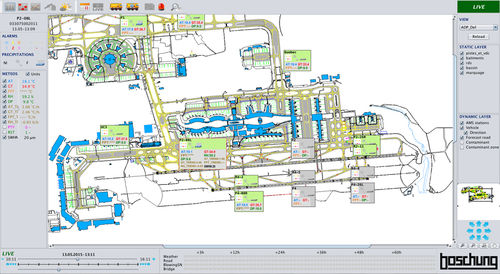 Software di gestione - BORRMA-web  - Boschung Mecatronic AG - pista da corsa / in tempo reale / Windows