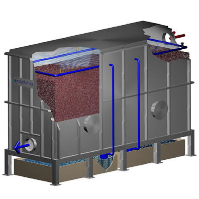 Unità di trattamento aria - Ecochimica System