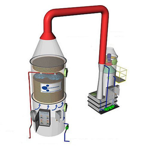 Scrubber a estrazione umida - TW-STR® series - Ecochimica System - chimico / di elevata efficacia
