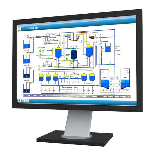 Software SCADA - SCADA V10 - HST Systemtechnik GmbH & Co. KG