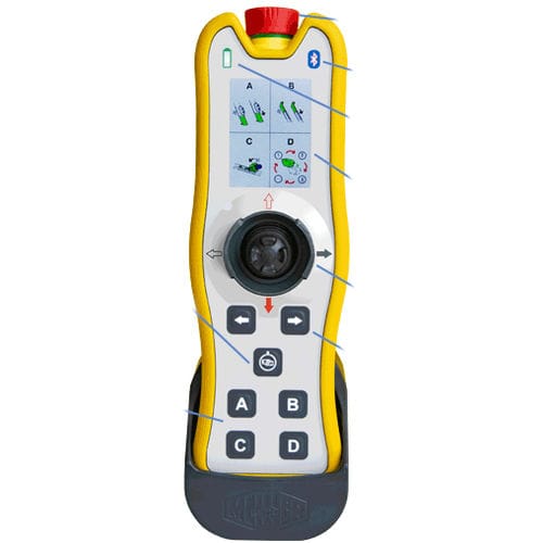 Radiocomando - i.s.a.r.-control 3 - MEILLER F. X. Fahrzeug- und Maschinenfabrik GmbH & Co KG - a pulsanti / a joystick / industriale