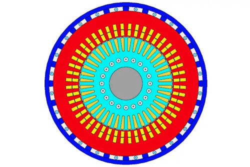 Software di analisi - Motor-CAD - ANSYS - di simulazione / CFD / CAD