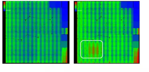 Software di analisi - RedHawk-SC - ANSYS - di simulazione di circuito elettronico / di comunicazione / di interoperabilità