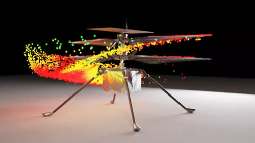 Software CFD - Fluent - ANSYS - di modellizzazione / di progettazione / di post elaborazione