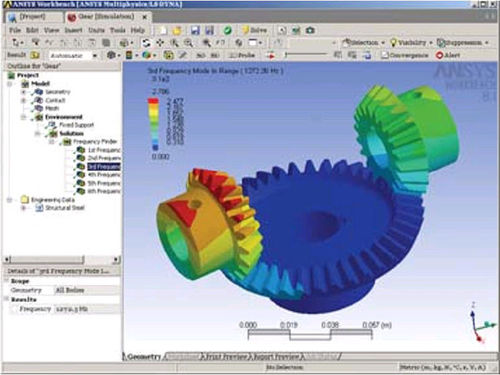 Software di analisi parametrica - LS-DYNA - ANSYS - di simulazione / di ottimizzazione / di editoria