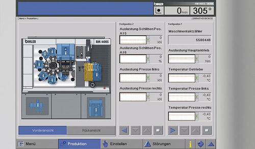 Sistema di controllo di sorveglianza - VC 1 - Otto Bihler Maschinenfabrik GmbH & Co. KG - di processo / di automatizzazione / per macchine