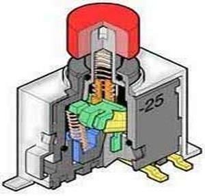 Interruttore a levetta - G series - NKK Switches - a leva / unipolare / resistente al calore