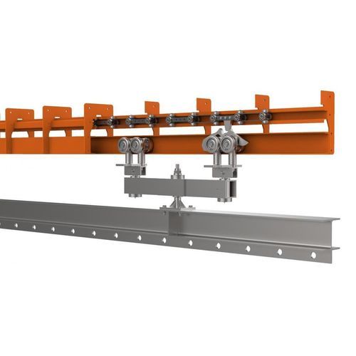 Sistema di trasporto per area pericolosa - T5 - RAIL TECHNIEK - per applicazioni industriali / per alimentato e fardelli pesanti / per forni e stufe