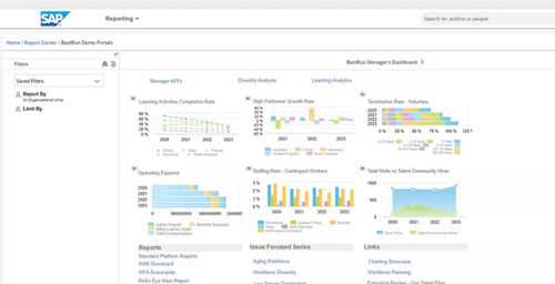 Software di gestione risorse umane - Human capital management - SAP - di pianificazione / cloud