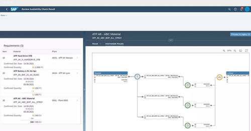 Software di catena di distribuzione - S/4HANA - SAP - di gestione degli stock / cloud / in situ