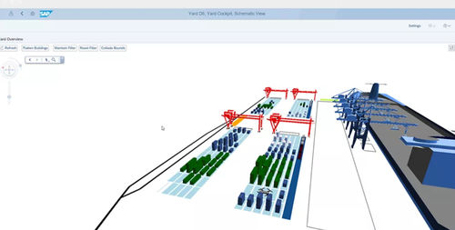Software di catena di distribuzione - Yard Logistics - SAP - di gestione di risorse / di visualizzazione / di regolazione