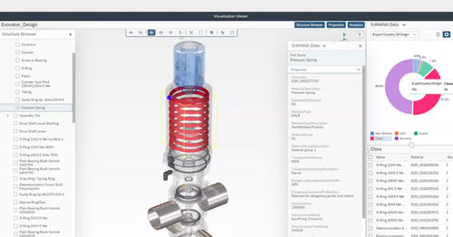 Software di analisi - Integrated Product Development - SAP - di visualizzazione / di sviluppo / di ingegneria