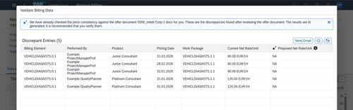 Software per la realizzazione di prototipi - J1325 - SAP - di processo / cloud / con intelligenza artificiale
