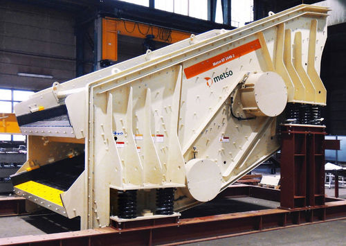 Vaglio per miniere - EF   - Metso Corporation - a vibrazione / per prodotti sfusi / digitale
