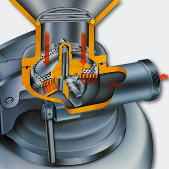 Sistema di taglio a lama rotativa - F series - Karl Schnell GmbH & Co. KG - ad azionamento manuale / per l'industria agroalimentare