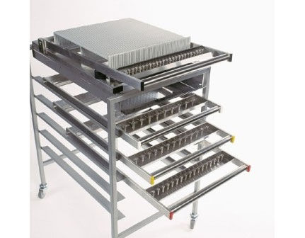 Taglierina per pasta fresca - Prefamac Chocolate Machines N.V.