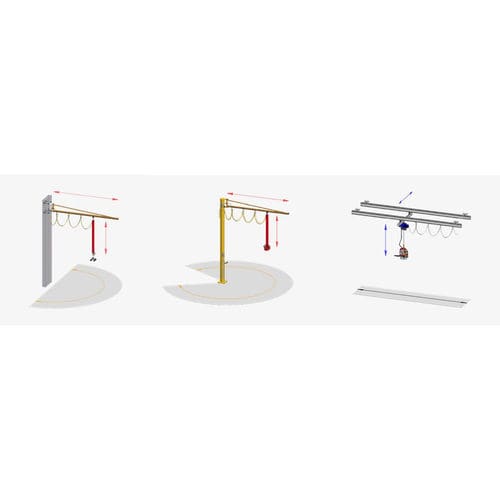 Gru a bandiera a colonna - SMI Handling Systeme GmbH - a muro / 270° / 180°