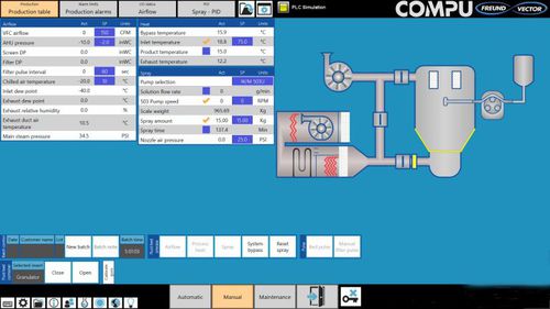 Software per applicazioni farmaceutiche - COMPU™ - Vector Corporation - di gestione / di supervisione / di regolazione