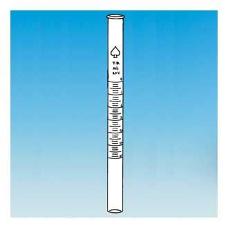 Buretta - 25 - 250 ml | 5758 series - ACE GLASS Incorporated