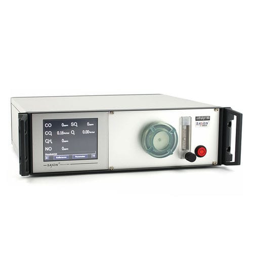 Analizzatore di gas - INFRALYT80 - Saxon Junkalor GmbH - di processo / automatico
