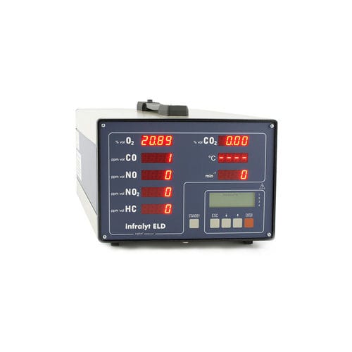 Analizzatore per gas di scarico - Infralyt ELD - Saxon Junkalor GmbH - per monitoraggio di emissioni di gas / di concentrazione / portatile