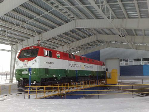 Piattaforma girevole ferroviaria - Techvagonmash