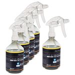 sgrassatore a base acqua