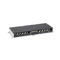PDU 16 canaliPower Rider 16CHRedler Technologies LTD