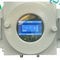analizzatore di gasAGA2010dNanjing AIYI Technologies Co., Ltd.