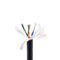 assemblaggio di cavi elettrici di comandoTRVVPSGuangzhou Yuhong Technology CO., Ltd