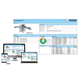 software di analisi / di tracciabilità / per cruscotto / d'IIOT